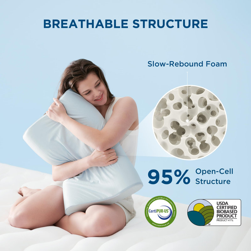 Bedsure Cervical Neck Pillows for Sleeping, Blue