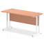 Impulse Steel-81802071-81802075-90684410
