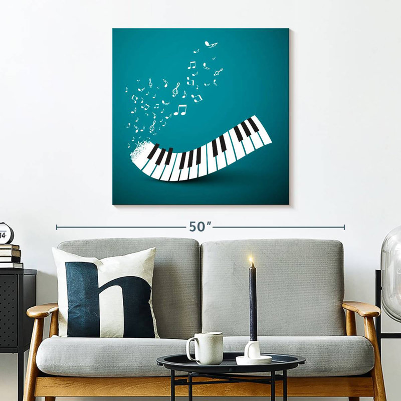 Abarca Piano Keyboard Notes