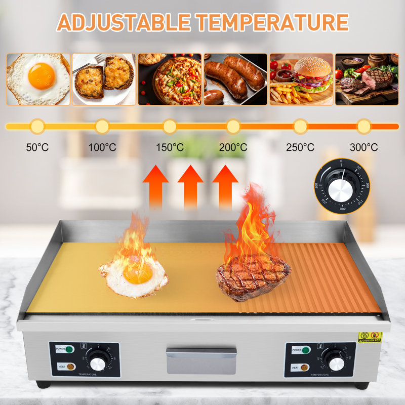 Sangdo 28.6'' Electric Grill