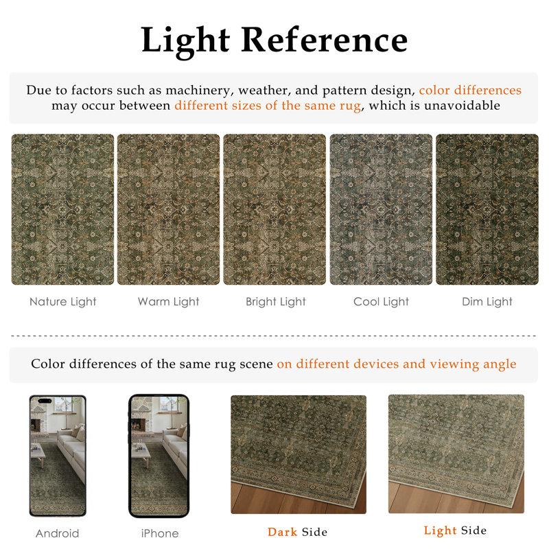 Kellems Vintage Machine Washable Area Rugs For Living Room With Non-Slip Backing, Rectangle 4' x 6'