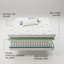 Pocketo Sareer Furniture Open Coil Mattress-23044841