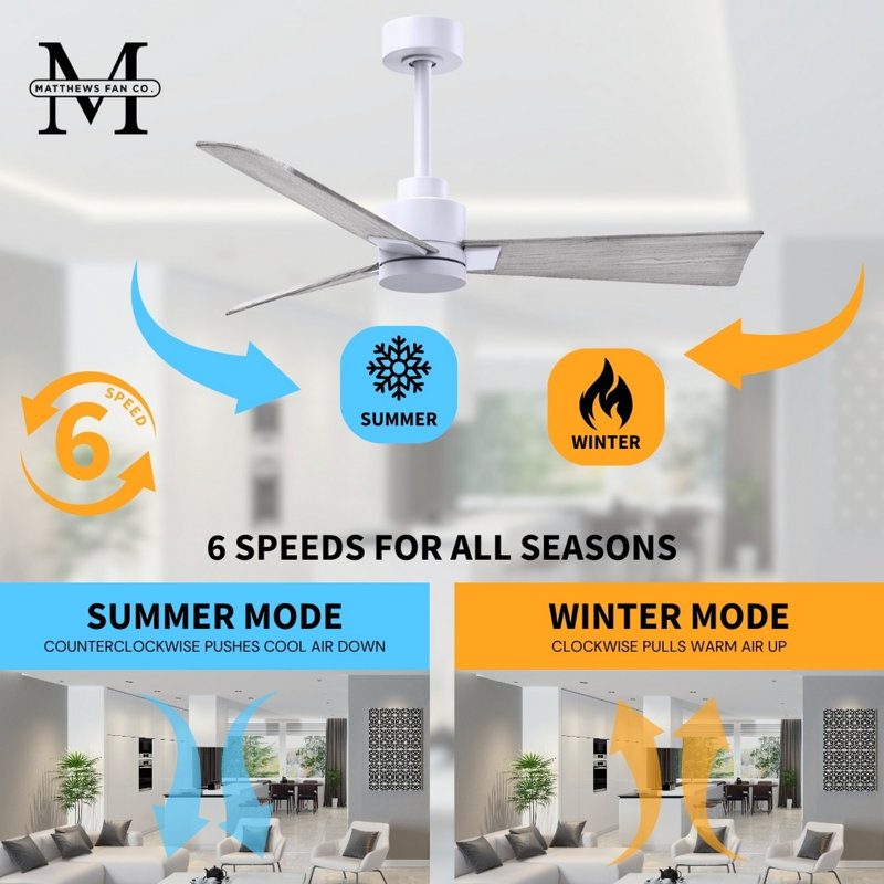 Alessandra Outdoor Downrod Ceiling Fan, Matte White, Barn Wood Tone