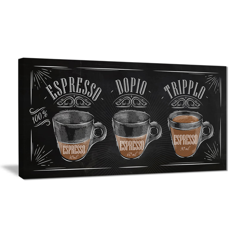 « expresso kraf black », reproduction de photo sur toile, H 16 po x l 32 po x P 1 po
