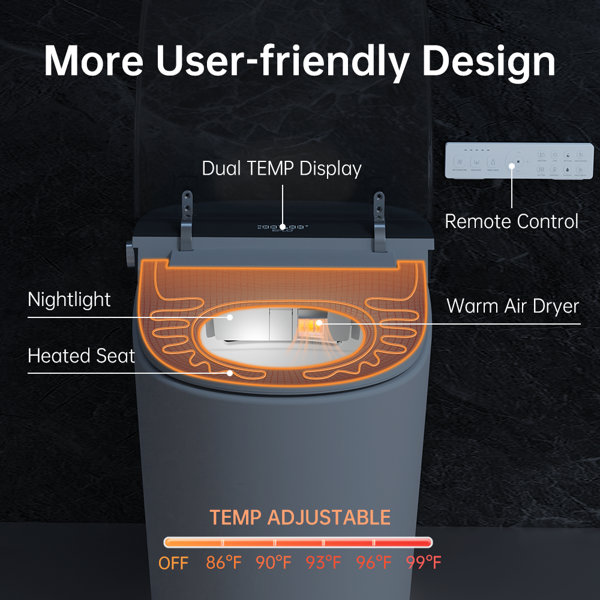EPLO Sart Bidet Toilet With Auto Open Close,1000 Gra AP Flush Score - View #11