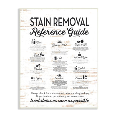 " Please Wash Your Hands Sign Floral Wreath Linework " by Lettered And Lined