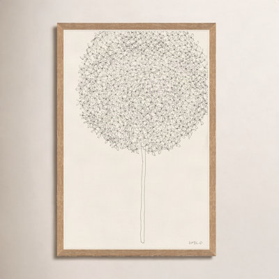 Allium I Print by Susan Hable