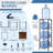 Stylish 3-Tier Bottle Rack