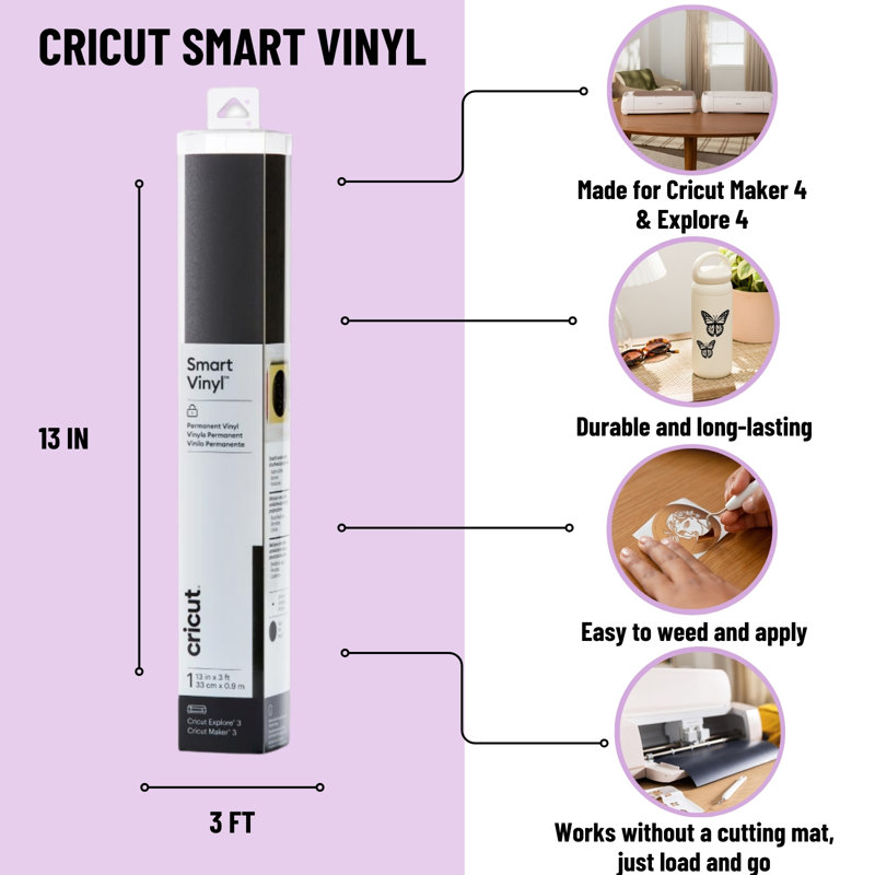 Machine à découper Cricut