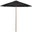 Parasol de marché pour l'extérieur-69221790