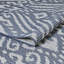 Tapis bleu Ponds Calitrah-463009415