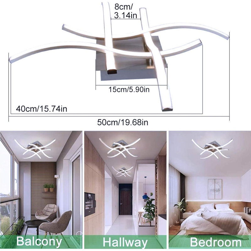 Dairyn Plastic LED Flush Mount