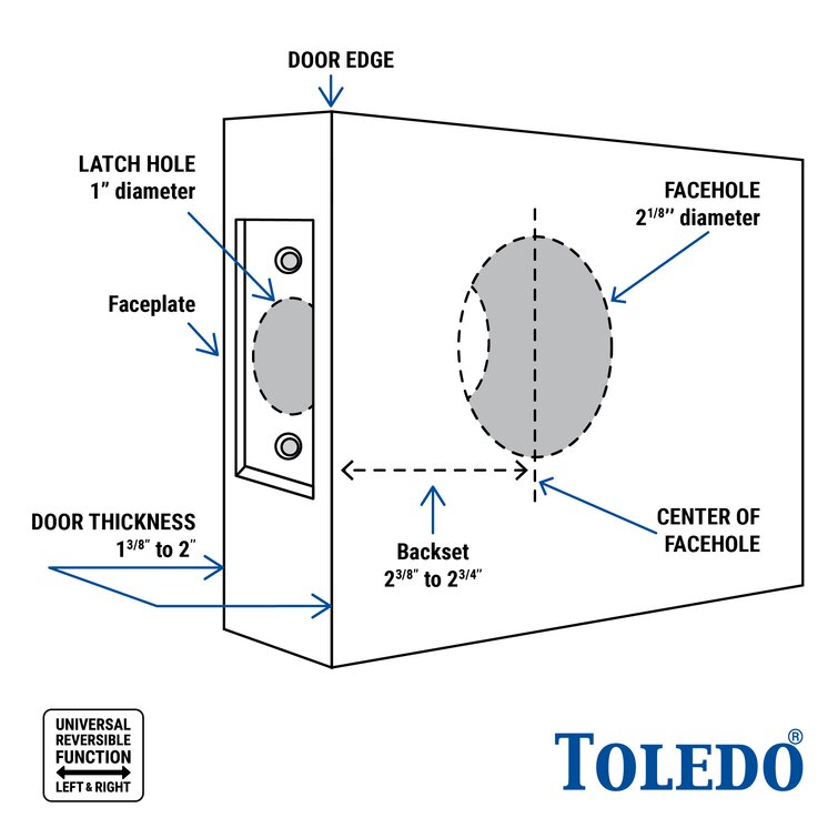 Toledo Fine Locks Italica Satin Nickel Passage (Hall & Closet