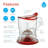 Grosche Aberdeen Stovetop Safe Plastic Teapot For-55707326-55707328