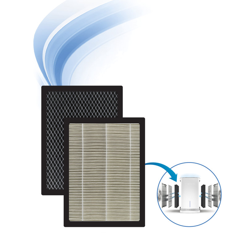 Purifier Air Filter