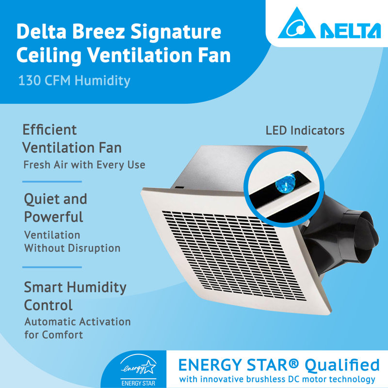 Ventilateur de salle de bain Delta Breez Signature 130 CFM avec capteur d'humidité, blanc