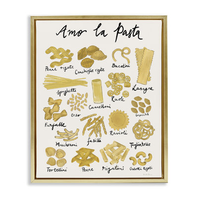 Amor La Pasta Chart Framed Floater Canvas Wall Art by Farida Zaman