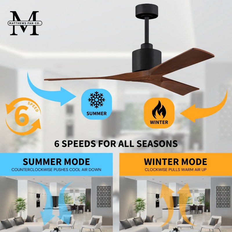 Nan 42" Ceiling Fan In Blades, Matte Black, Walnut Tone