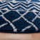 Remaley Tulum Performance Southwestern Rug