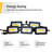 Lingyi Linkable 50ft LED Construction String Light with 5 Light Heads 5000 Lumen 5000K 50W 