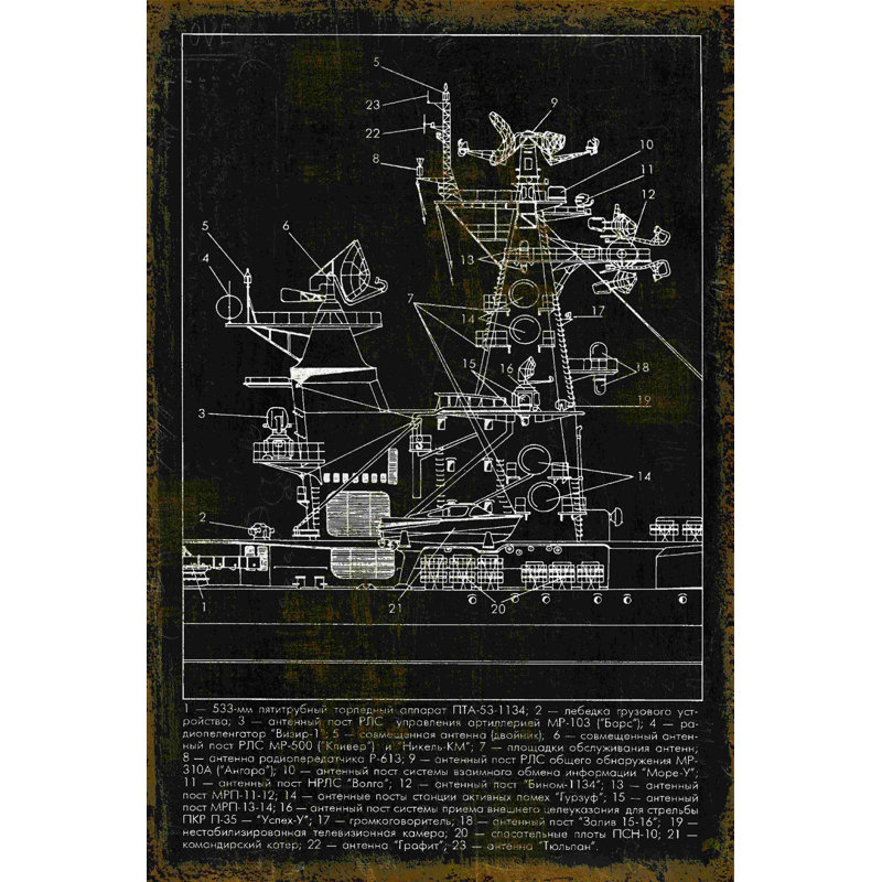 Vieux dessin, art textuel sur toile tendue 10, H 12 po x l 8 po