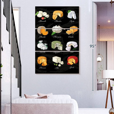 Yarlin Kinds Of Cheese Chart