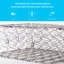 Mattresses Memory Foam Spring Quilted-114883592