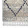 Ileyah Geometric Machine Made Shag Polypropylene Area Rug in Silver Gray