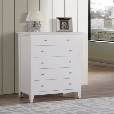 Commode Basic