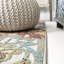 Tapis intérieur / extérieur crème / bleu / orange Wolfhard-1919815307