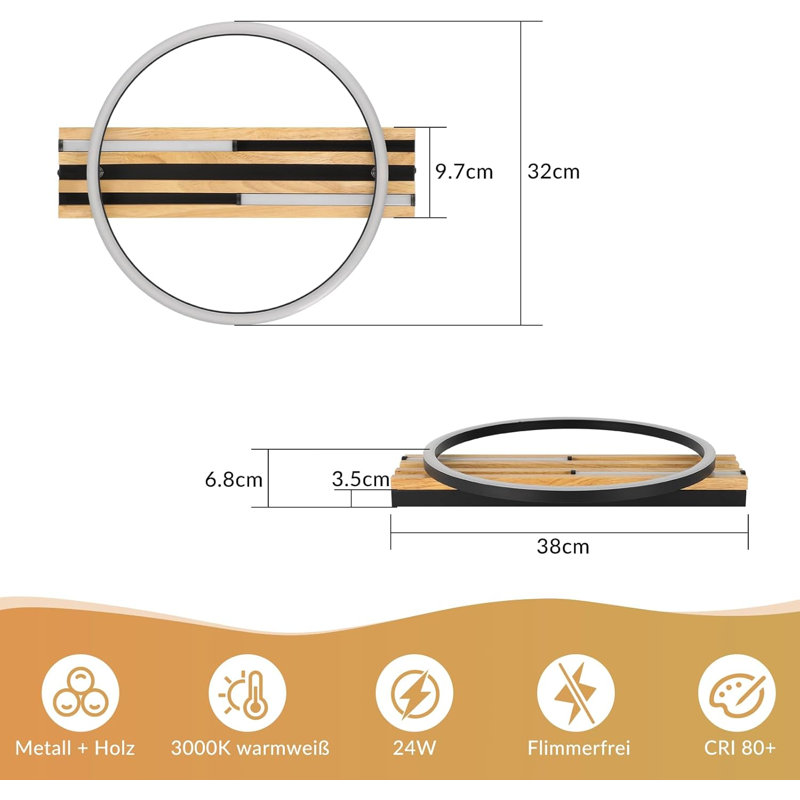 LED Flush Mount