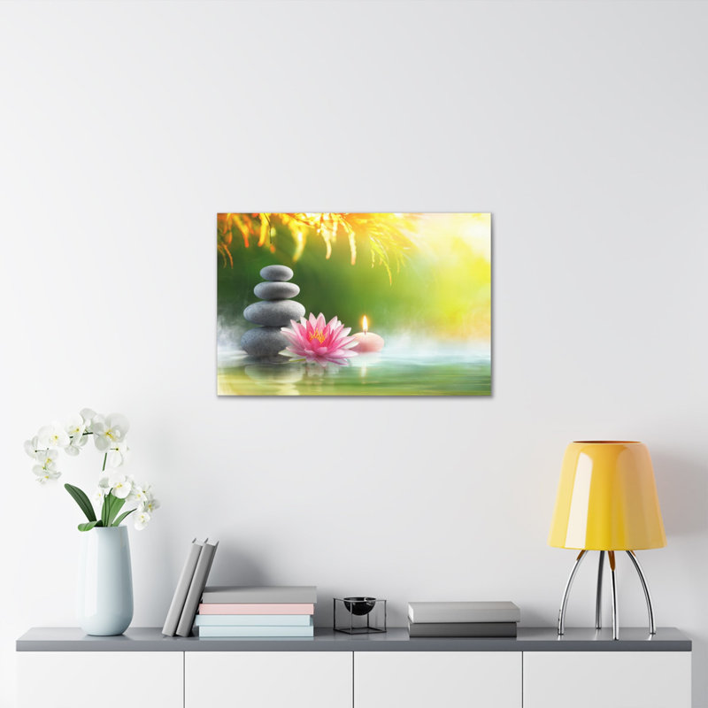 No Frame Print on Canvas