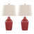 Red is out of stock