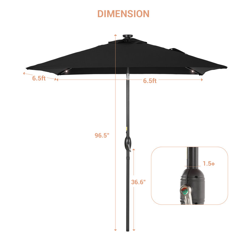 Parasol de marché carré 78 po Rukhsaar, Noir