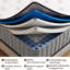 Mattress The Innerspring Hybrid Memory Foam Bed in a Box for Ultimate Support and Pressure Relief Mattress-1124836502-1113180843