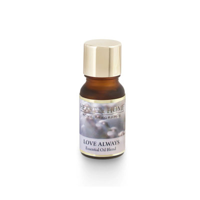 Alkinoi Oils & Scents