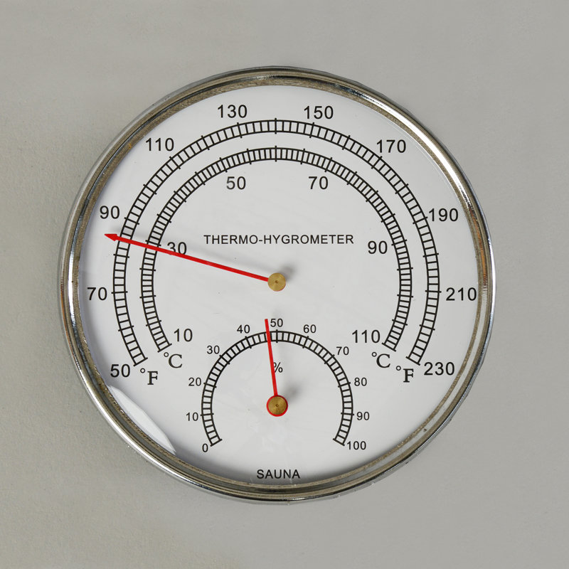 Sauna Essentials Kit