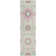 Mahaney Floral Indoor Rug