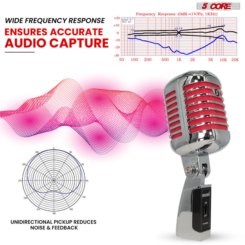 5 Core Vintage Microphone Classic Dynamic Professional XLR Studio Retro Style Mic, Red