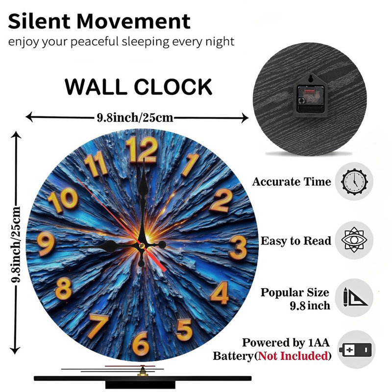 Horloge éclatée