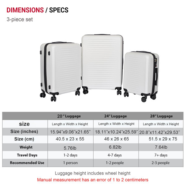 Dimensions du produit