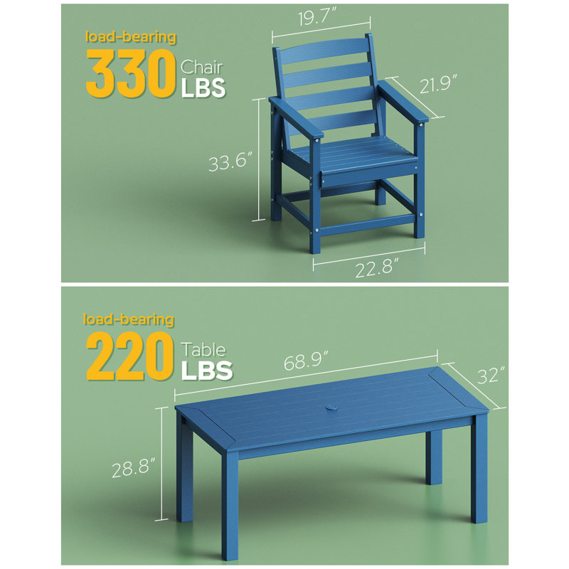 Chaise d'appoint d'extérieur (ensemble de 2), Bleu