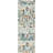 Victorville Abstract Indoor Rug-1929539232