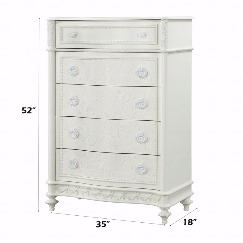 Commode (commode)