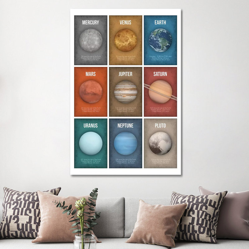 Planet Series Collage II by GetYourNerdOn - Wrapped Canvas Print, 152.5 cm H x 101.5 cm W