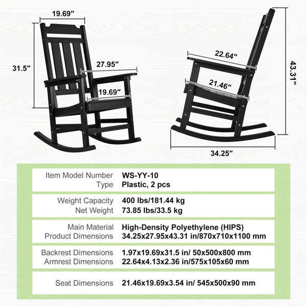 Dimensions du produit