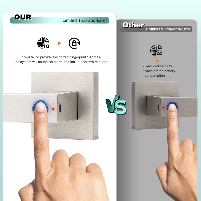 Probrico Fingerprint Door Lock Biometric Electronic with Smart Lock Keyless Entry Door Handle Lock with App, Satin Nickel