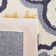 Dilpreet Hand Hooked Performance Geometric Rug