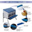 Nesting Boxes-251943612