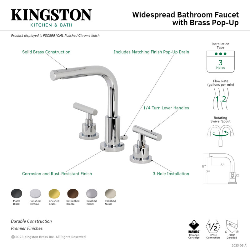 Kingston Brass Manhattan Two-Handle 3-Hole Deck Mount Widespread Bathroom Faucet with Brass Pop-Up Drain, Brushed Nickel